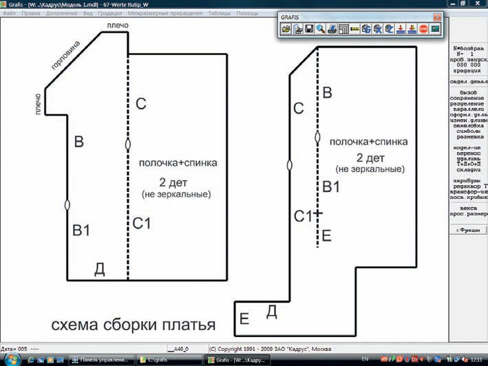 Общая схема сборки платья