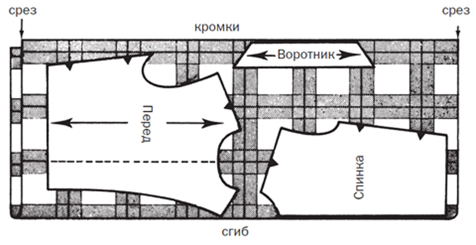 Раскладки для жакета