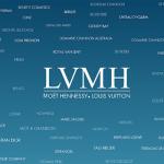 LVMH получил 17% акций Hermes (20271.LVMH_.s.jpg)