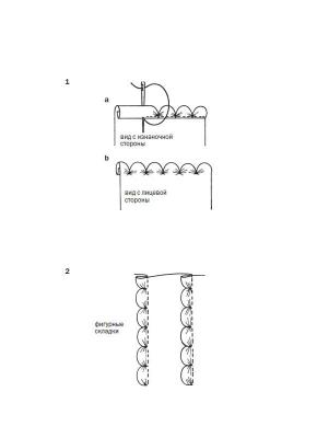 Декорирование изделия. Фестоны. Илл. 01.