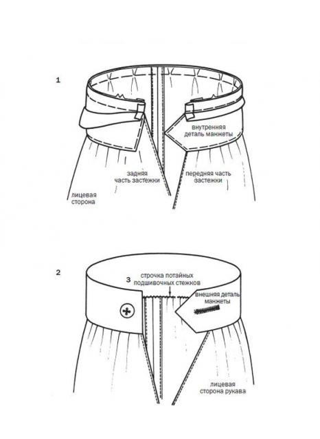 Манжеты. Соединение с рукавами притачных манжет с застежкой. Илл. 01. (Книга «Основы шитья. Практическое пособие»)