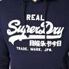 Бренд Superdry выходит на российский рынок