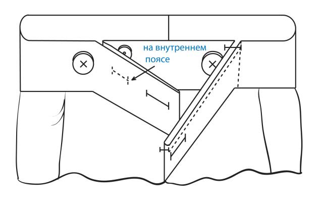 Илл. 02. Схема застежки пояса