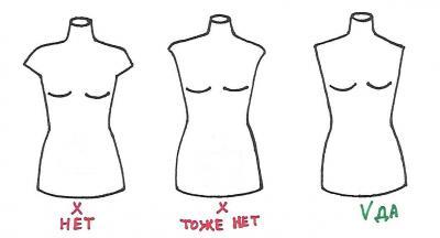 Рис. 1. Манекены, различные по форме плеч. Как выбрать портновский манекен? (71723-maneken-pro-01.jpg)