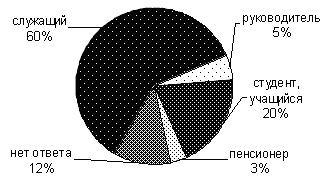 Реклама в журнале «Шитье и крой» (ШиК) (96.1.jpg)