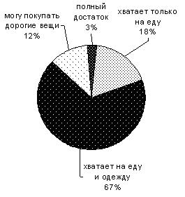 Реклама в журнале «Шитье и крой» (ШиК) (96.3.jpg)