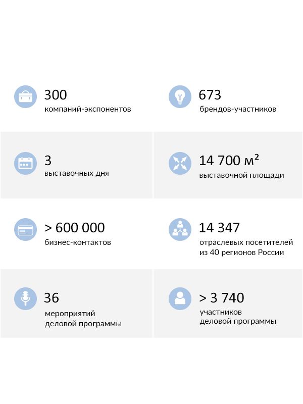 Итоги выставки «Интерткань-2022. Осень» (96794-intertkan-2022-osen-00.jpg)