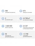 Итоги выставки «Интерткань-2022. Осень» (96794-intertkan-2022-osen-00.jpg)