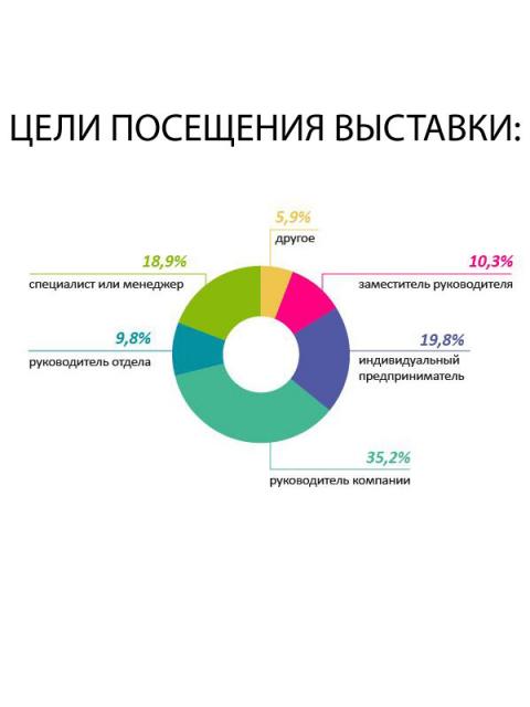 Итоги выставки «Интерткань-2022. Осень» (96794-intertkan-2022-osen-01.jpg)