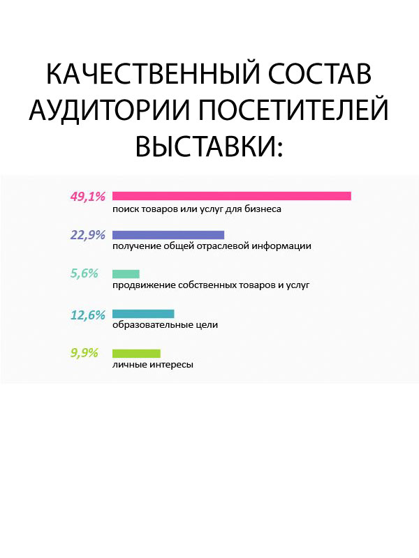 Итоги выставки «Интерткань-2022. Осень» (96794-intertkan-2022-osen-02.jpg)