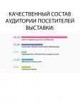 Итоги выставки «Интерткань-2022. Осень» (96794-intertkan-2022-osen-02.jpg)